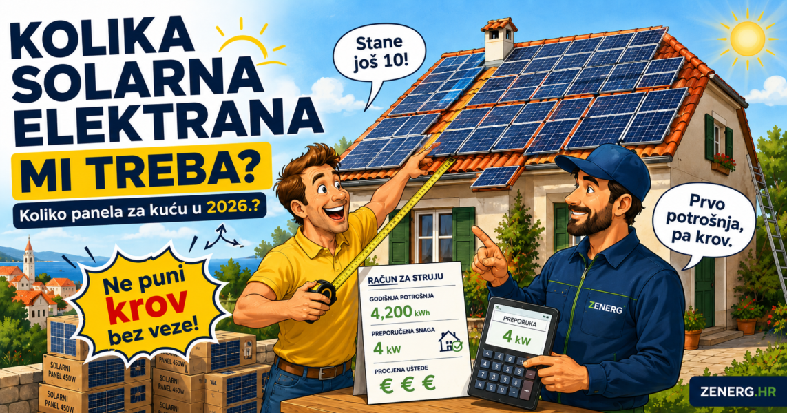 Kolika solarna elektrana — broj panela za kuću 2026