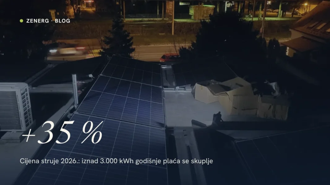 Cijena struje 2026: +35 % iznad 3.000 kWh