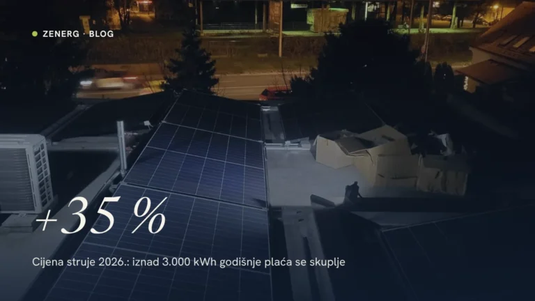 Cijena struje 2026: +35 % iznad 3.000 kWh